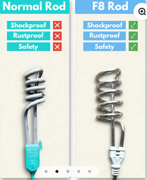 Electric Rod: Ensuring Current Proof Safety